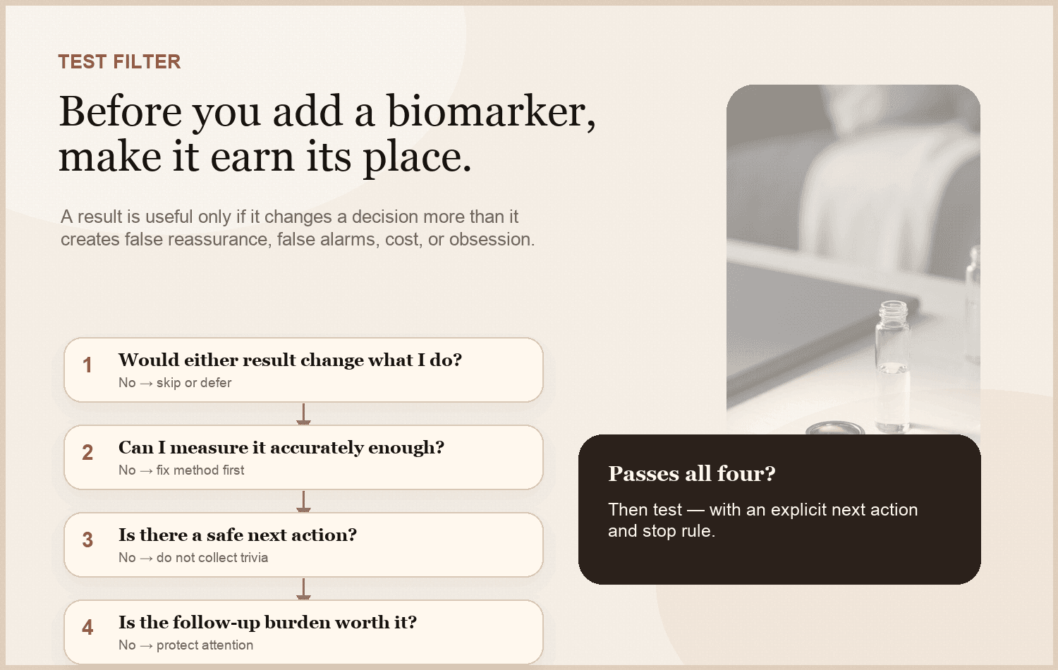 Actionability gate for deciding whether a biomarker, wearable, supplement, or test should be added based on decision change, measurement quality, safe next action, and follow-up burden.
