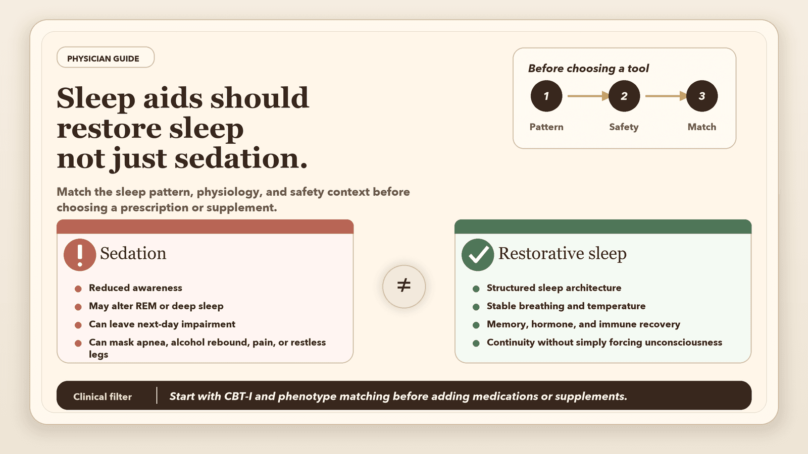 Sleep medications and supplements: what helps, what is risky, and why sedation is not sleep